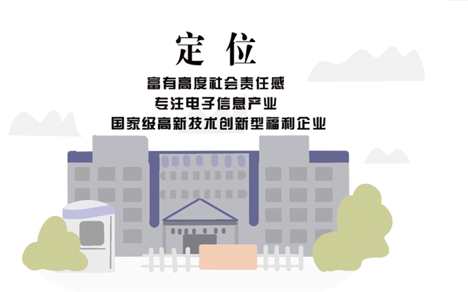 安全、智能、溫暖、節(jié)能