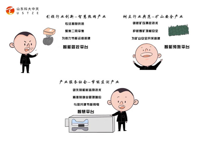 安全、智能、溫暖、節(jié)能